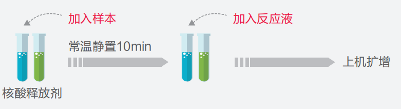 欧博ABG游戏(中国集团)唯一官方网站