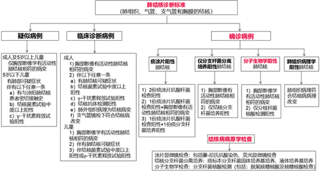 欧博ABG游戏(中国集团)唯一官方网站