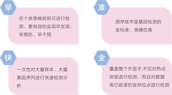 欧博ABG游戏(中国集团)唯一官方网站