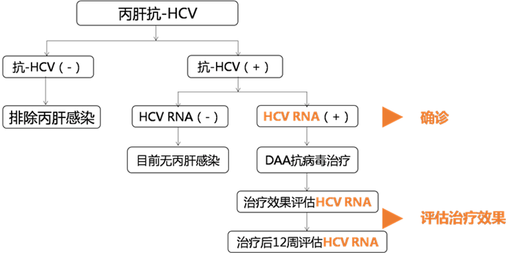 欧博ABG游戏(中国集团)唯一官方网站