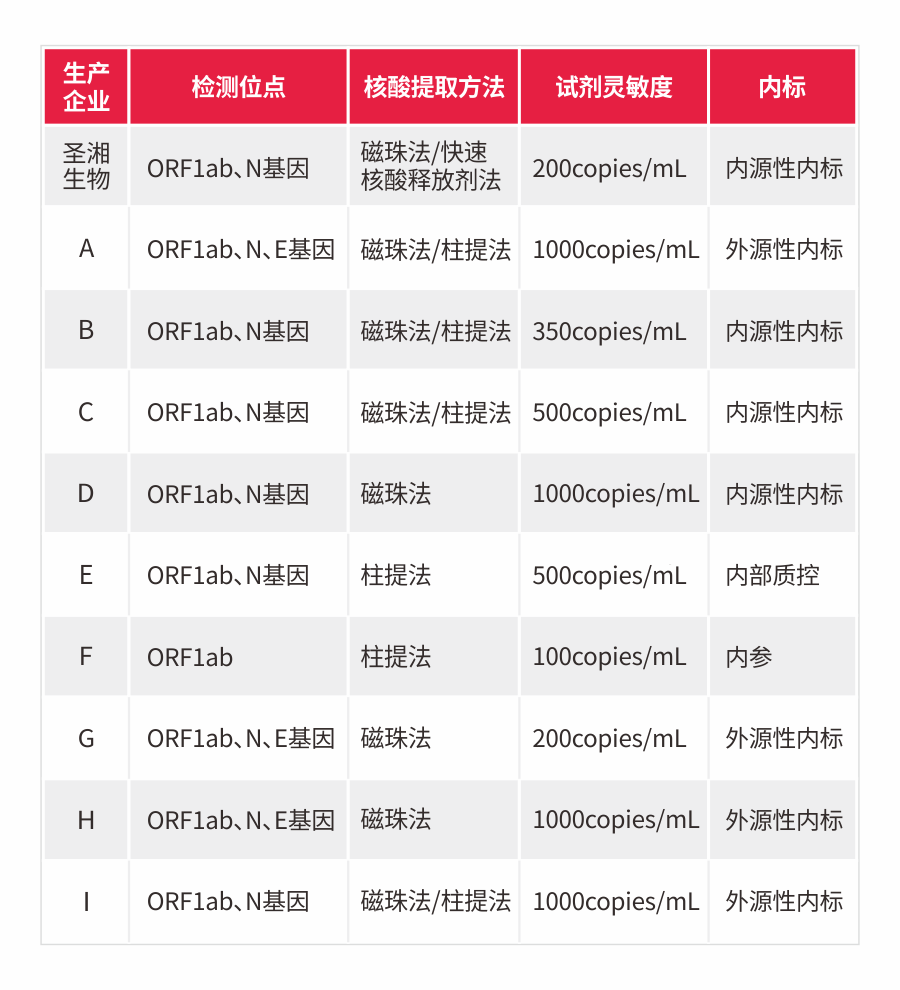 欧博ABG游戏(中国集团)唯一官方网站