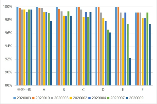 欧博ABG游戏(中国集团)唯一官方网站