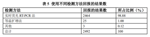 欧博ABG游戏(中国集团)唯一官方网站