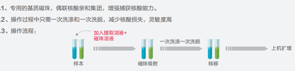 欧博ABG游戏(中国集团)唯一官方网站