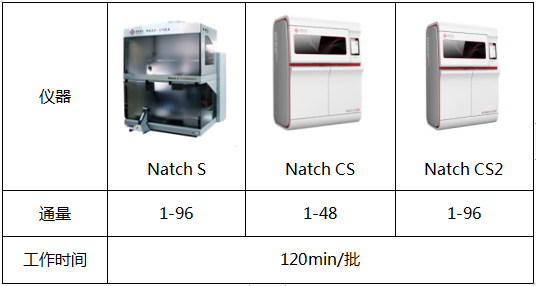 欧博ABG游戏(中国集团)唯一官方网站