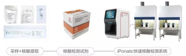 欧博ABG游戏(中国集团)唯一官方网站