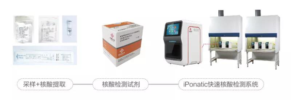 欧博ABG游戏(中国集团)唯一官方网站