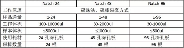 欧博ABG游戏(中国集团)唯一官方网站
