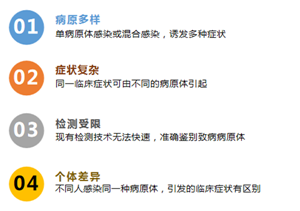 欧博ABG游戏(中国集团)唯一官方网站