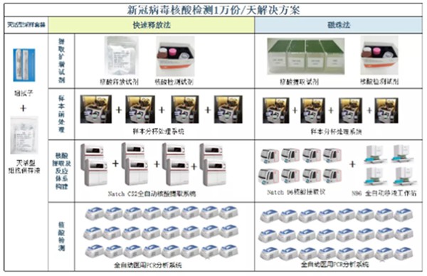 欧博ABG游戏(中国集团)唯一官方网站