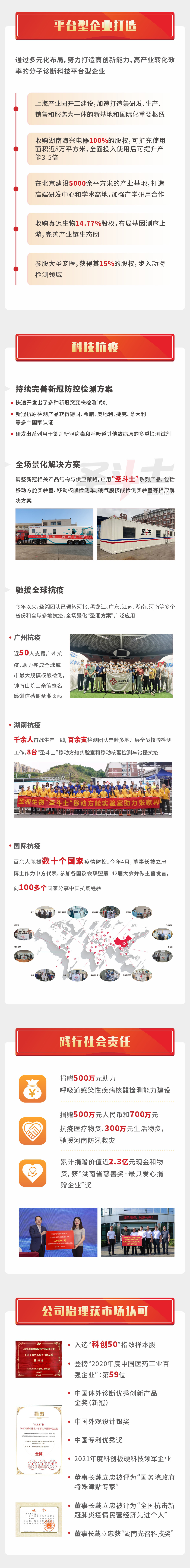 欧博ABG游戏(中国集团)唯一官方网站