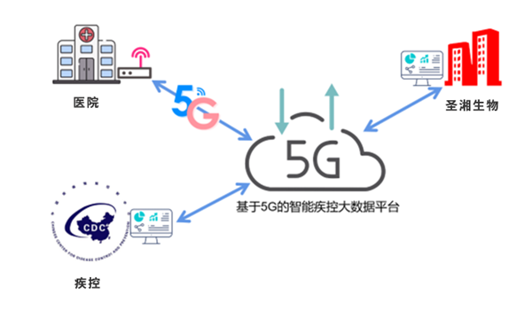 欧博ABG游戏(中国集团)唯一官方网站