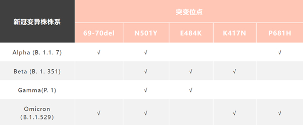 欧博ABG游戏(中国集团)唯一官方网站