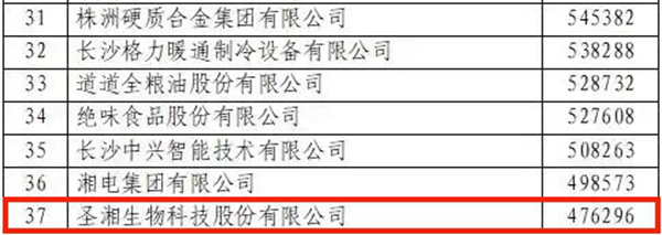 欧博ABG游戏(中国集团)唯一官方网站
