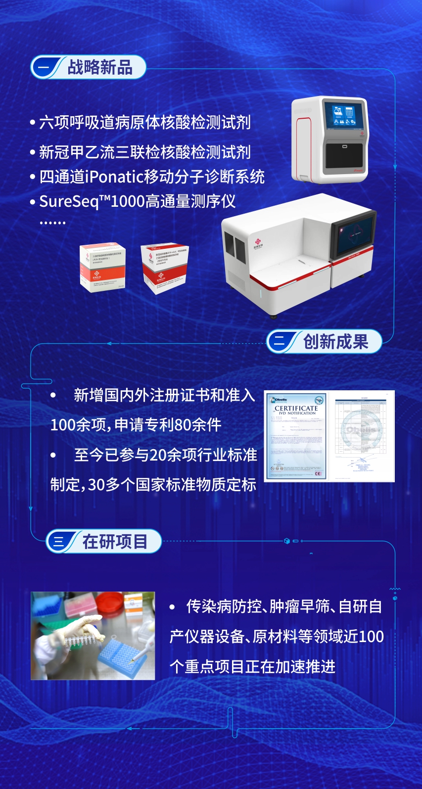 欧博ABG游戏(中国集团)唯一官方网站