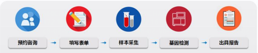 欧博ABG游戏(中国集团)唯一官方网站
