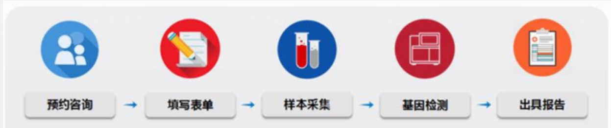 欧博ABG游戏(中国集团)唯一官方网站
