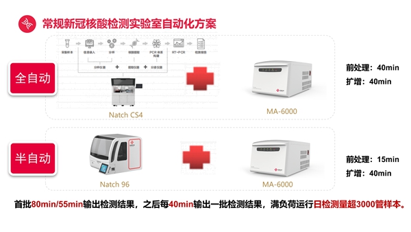 欧博ABG游戏(中国集团)唯一官方网站