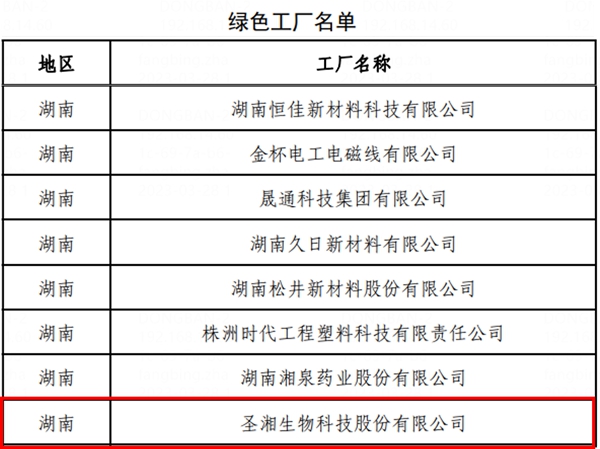 欧博ABG游戏(中国集团)唯一官方网站
