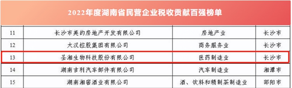 欧博ABG游戏(中国集团)唯一官方网站