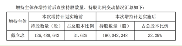 欧博ABG游戏(中国集团)唯一官方网站