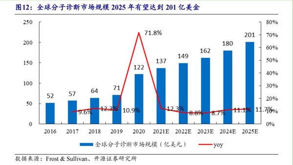 欧博ABG游戏(中国集团)唯一官方网站