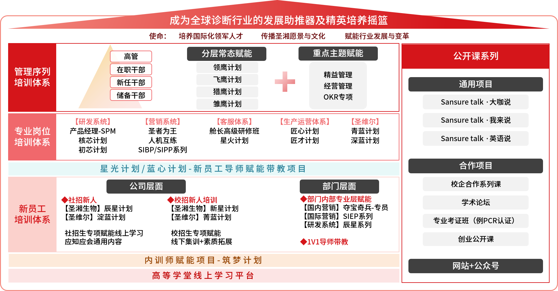 欧博ABG游戏(中国集团)唯一官方网站