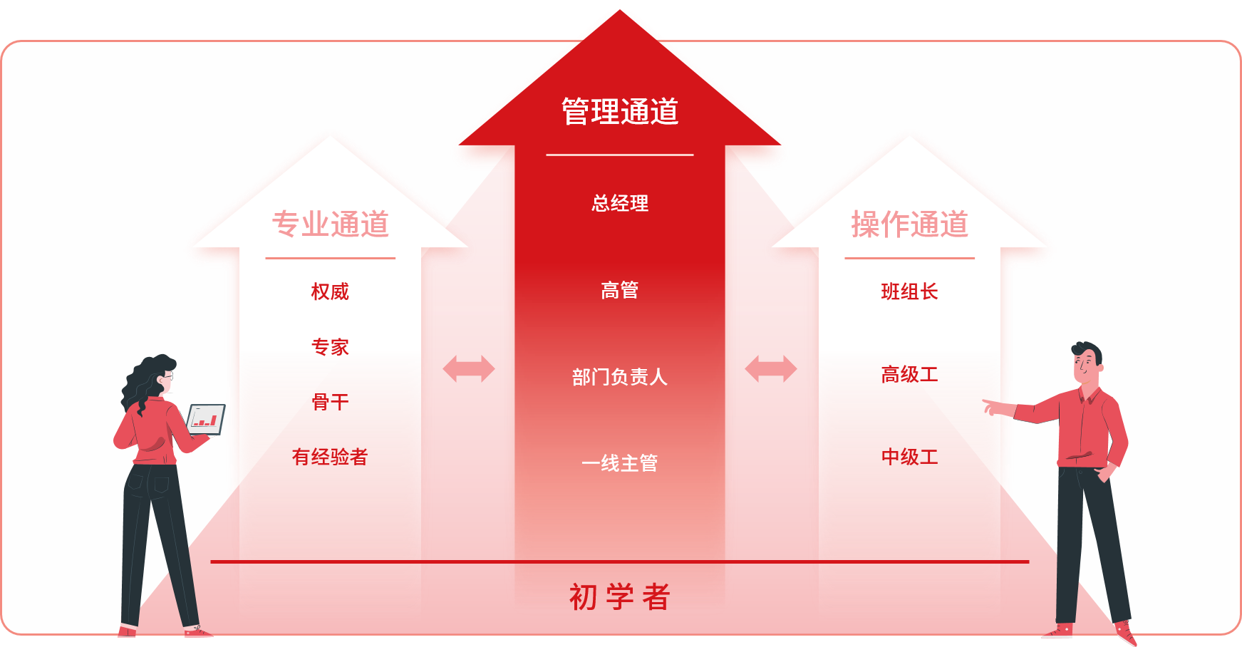 欧博ABG游戏(中国集团)唯一官方网站