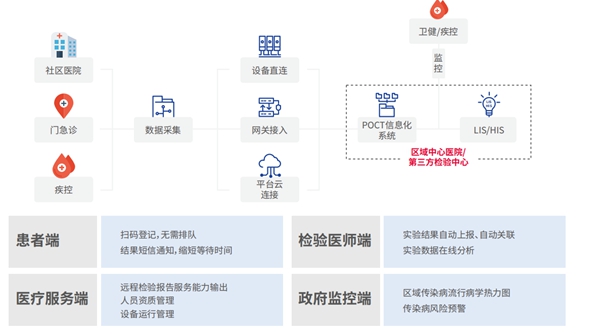欧博ABG游戏(中国集团)唯一官方网站