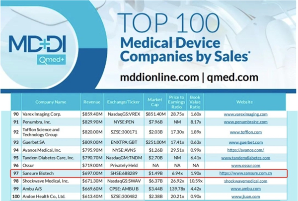 欧博ABG游戏(中国集团)唯一官方网站
