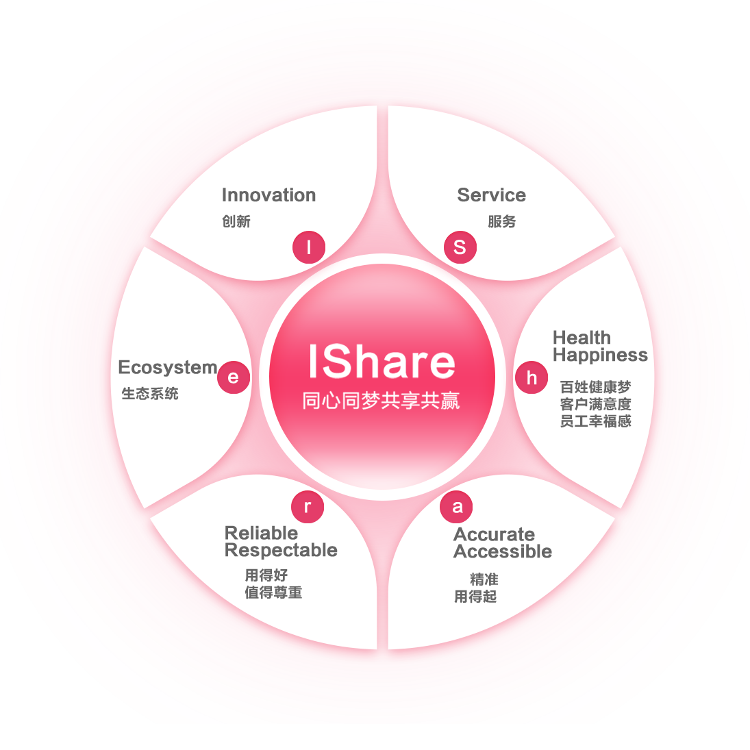 欧博ABG游戏(中国集团)唯一官方网站