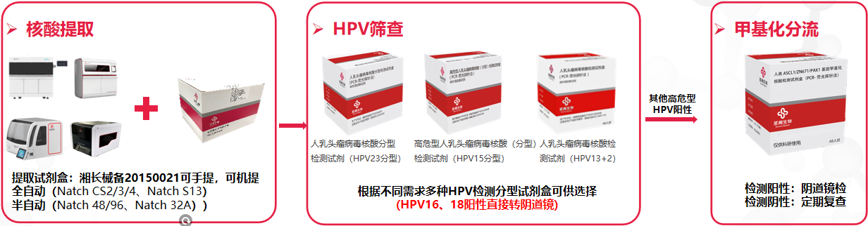 欧博ABG游戏(中国集团)唯一官方网站